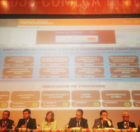 Estado prepara plano para o desenvolvimento de Pernambuco até 2035