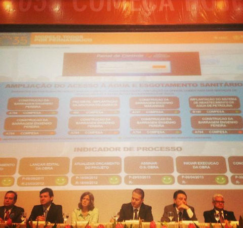 Estado prepara plano para o desenvolvimento de Pernambuco até 2035