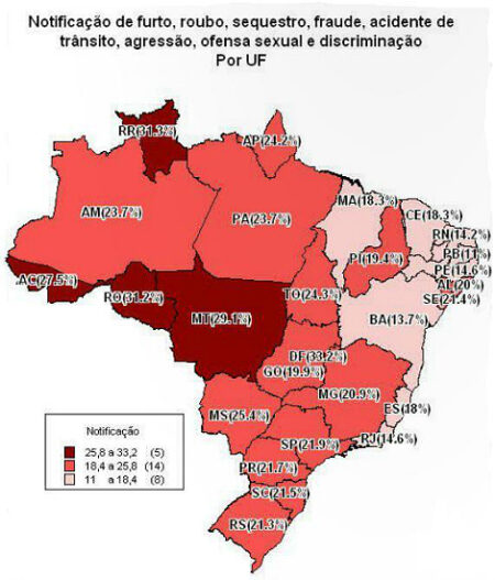 Pernambuco está entre os cinco estados que menos notificam crimes
