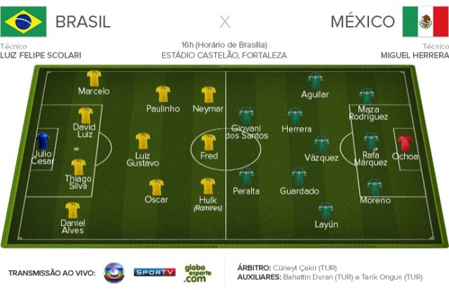 Sorria, Brasil! Seleção enfrenta o México na capital nacional do humor