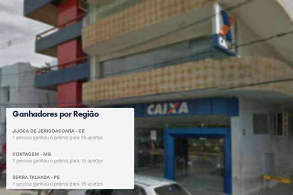 Sorte no Sertão, Serra-talhadense ganha prêmio de R$ 1,7 milhão na Lotofácil