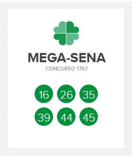 Mega-Sena, concurso 1.767: ninguém acerta e prêmio vai a R$ 125 milhões