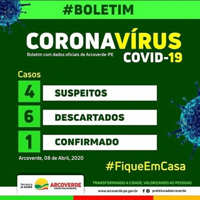 Arcoverde regrista 1º caso confirmado de Coronavírus