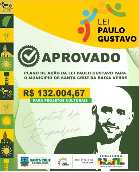 Santa Cruz tem Plano de Ação aprovado na Lei Paulo Gustavo